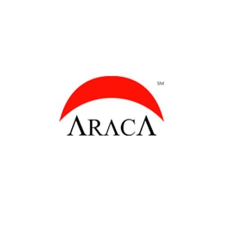 ARACA